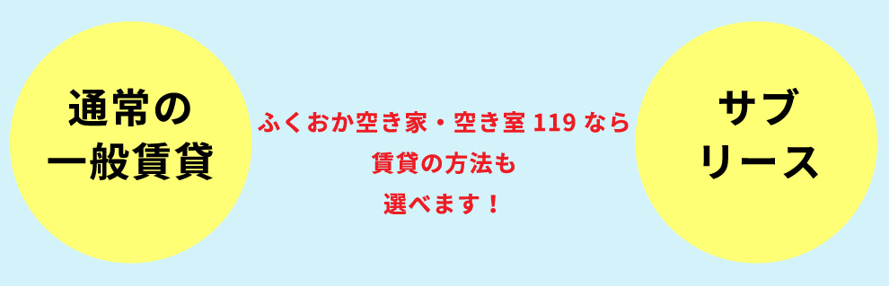 ふくおか空き家・空き室119なら賃貸の方法も選べます